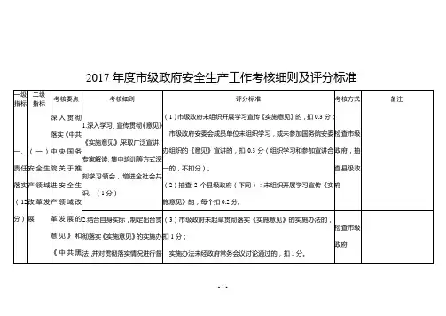 2017年度市级政府安全生产工作考核细则及评分标准