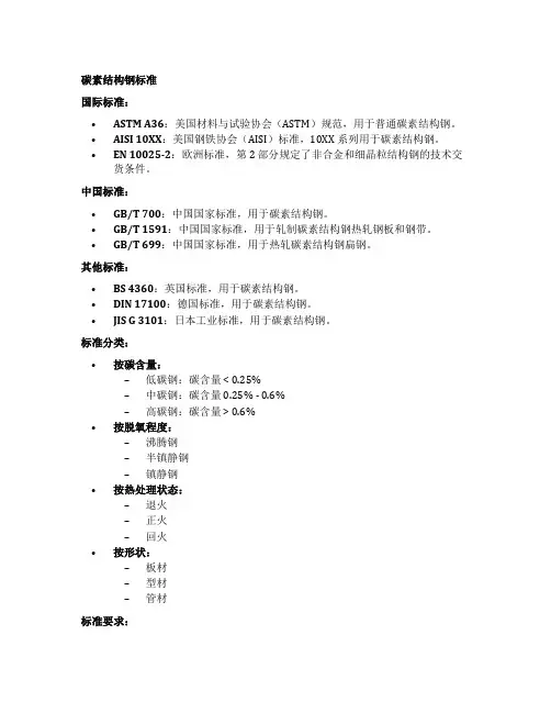 碳素结构钢标准