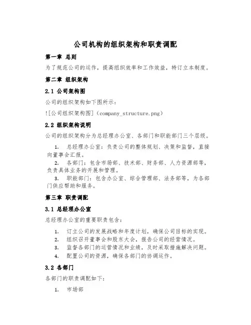 公司机构的组织架构和职责分配