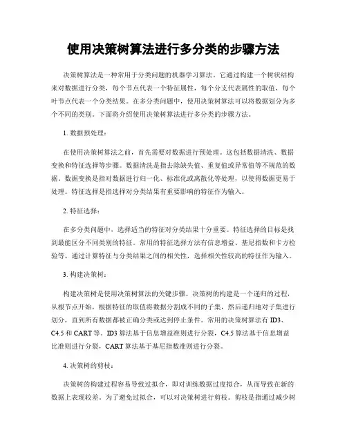使用决策树算法进行多分类的步骤方法