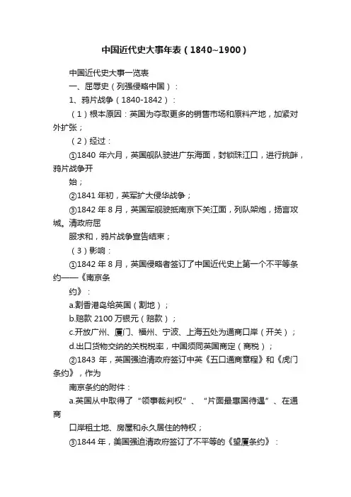中国近代史大事年表（1840~1900）