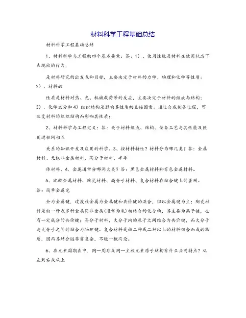 材料科学工程基础总结