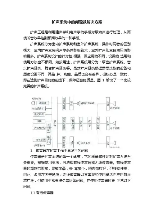 扩声系统中的问题及解决方案