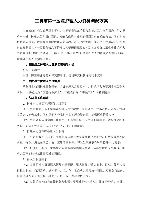 护理人力资源调配方案(2014年修订)