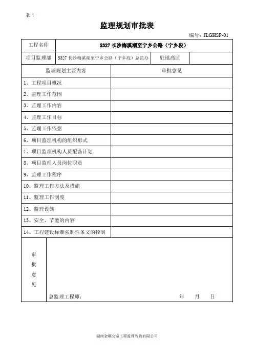 监理规划审批表及监理实施细则检查表