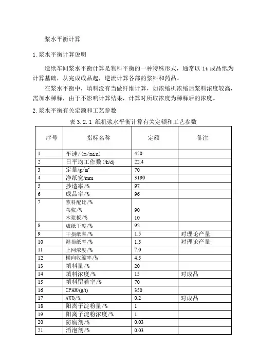 浆水平衡计算