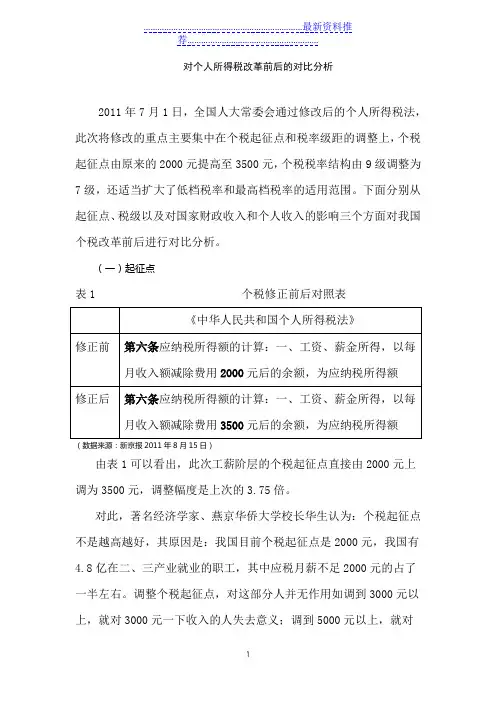 个人所得税改革前后的对比分析