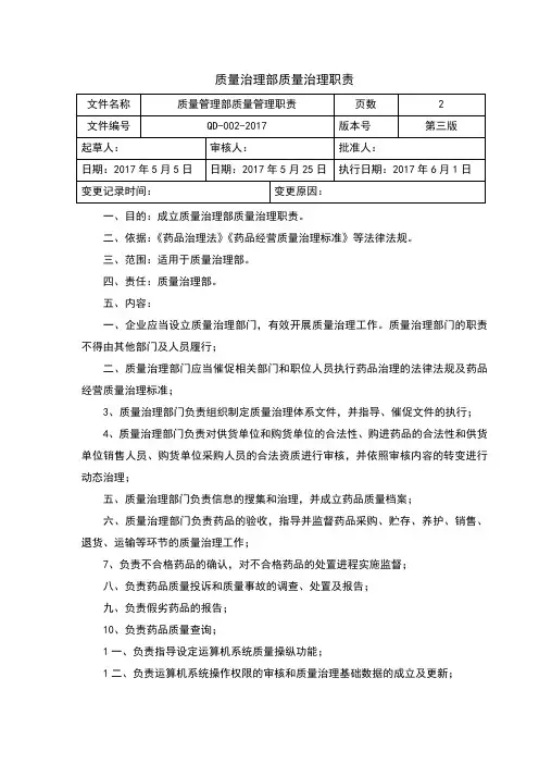 GSP质量手册部门或职位职责质量治理部质量职责