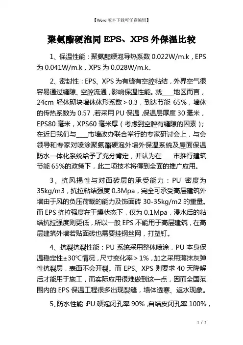 聚氨酯硬泡同EPS、XPS外保温比较