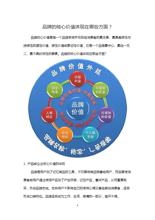 品牌的核心价值体现在哪些方面？