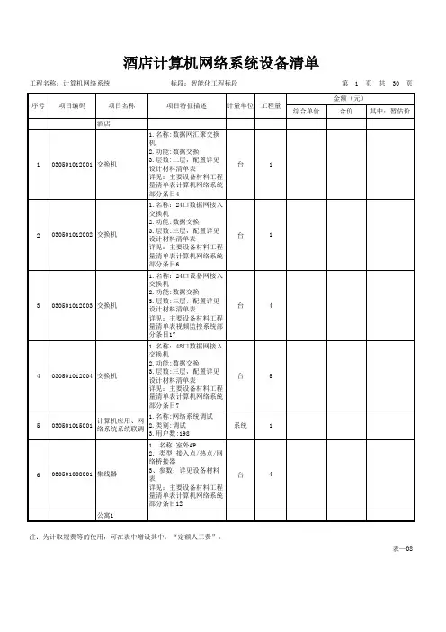 酒店计算机网络系统设备清单