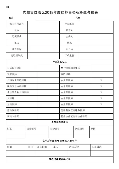 内蒙古自治区2018律师事务所检查考核表