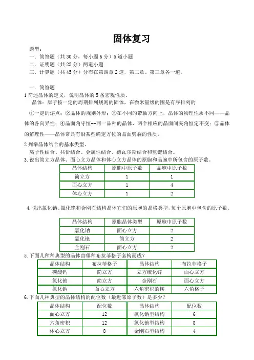固体物理13年复习题考试重点1