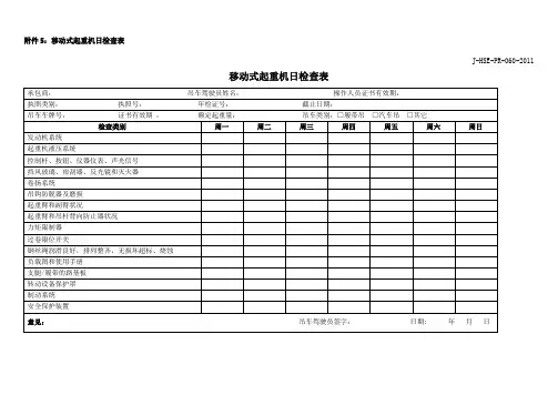 移动式起重机日检查表