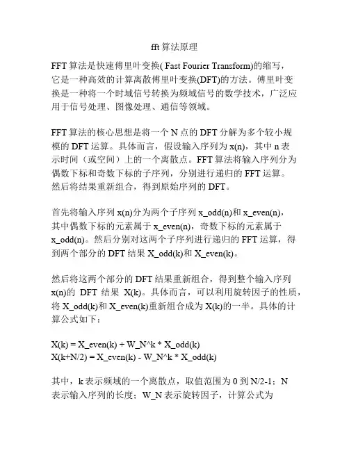 fft算法原理