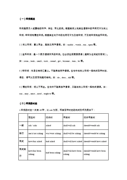 英语中动词的用法总结