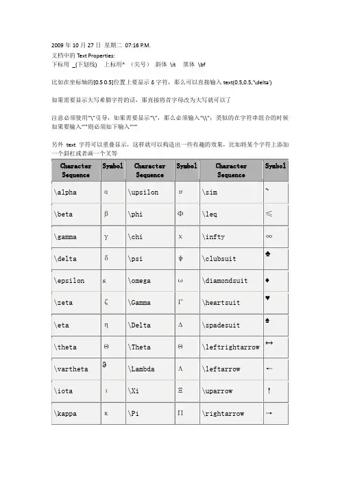 MATLAB中希腊字母