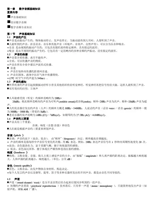 数字音频基础知识