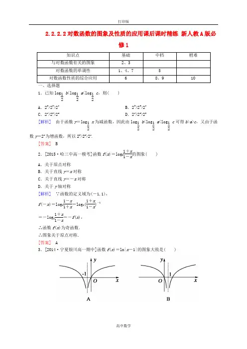 人教版数学高一-15-16高中数学必修1课后练  .2对数函数的图象及性质的应用