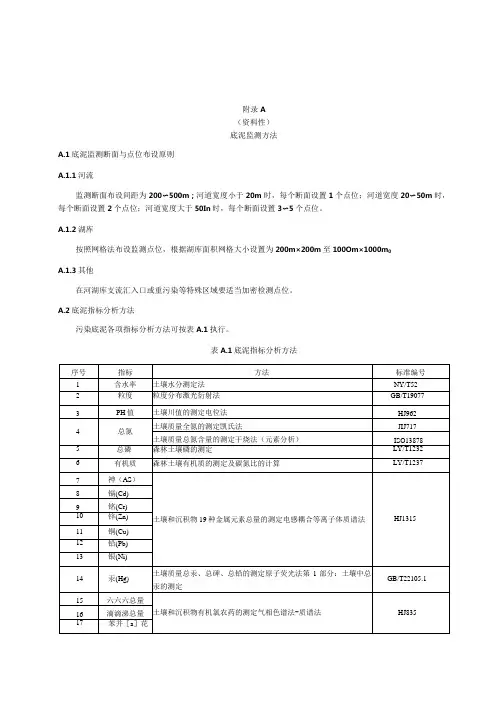 环巢湖底泥监测、总氮、总磷污染程度分级标准、各类清淤方式、主流淤泥固化方式原理、优缺点和适用条件