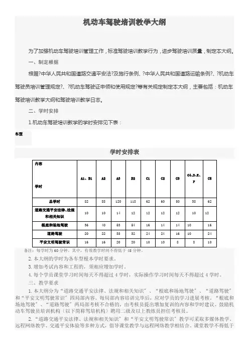 2021机动车驾驶培训教学大纲(最新)
