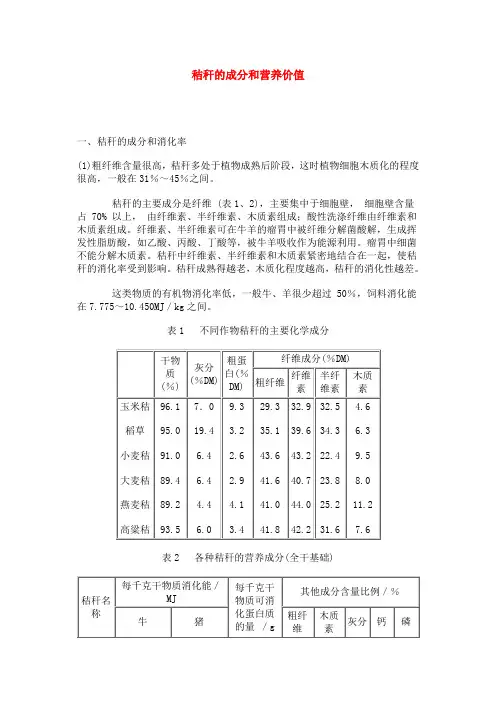 秸秆的成分和营养价值