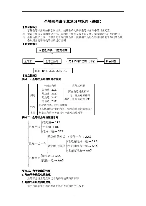 八年级上册第二单元全等三角形全章复习与巩固(基础)知识讲解