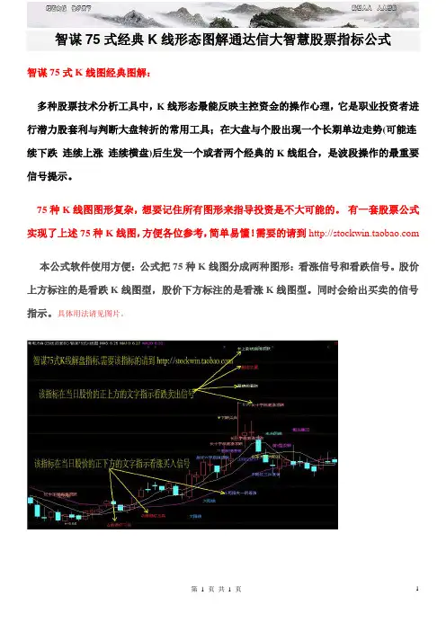 智谋式K线形态图解通达信大智慧股票指标公式