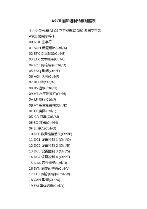 ASCII码和进制转换对照表