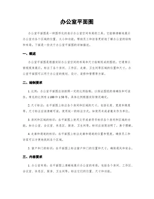 办公室平面图