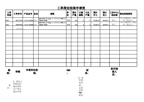 工单指定结案表!+