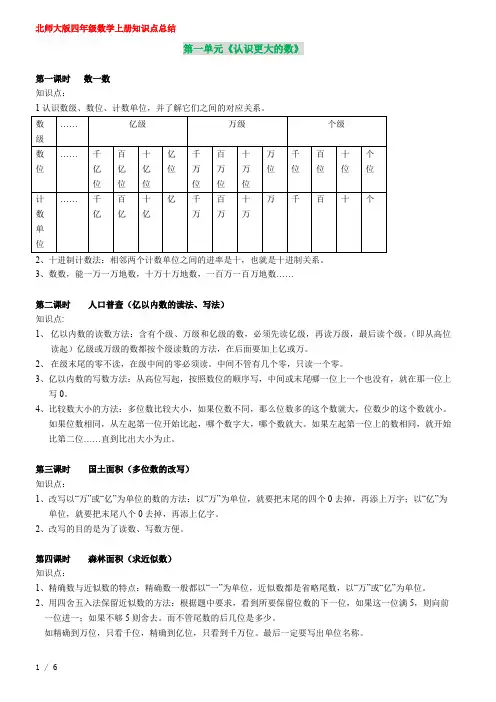 (北师大版)四年级上册数学知识点总结