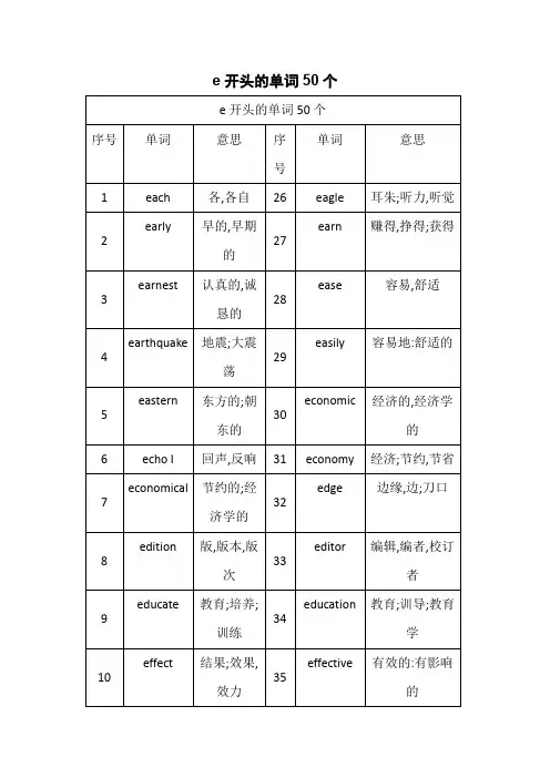 e开头的单词50个