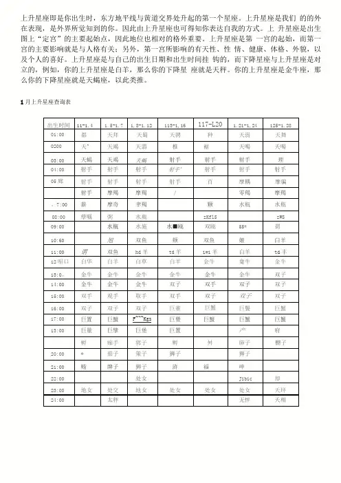上升星座准确查询表