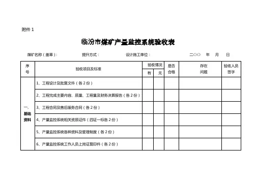 临汾市煤矿产量监控系统验收表