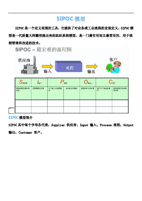 SIPOC组织系统模型