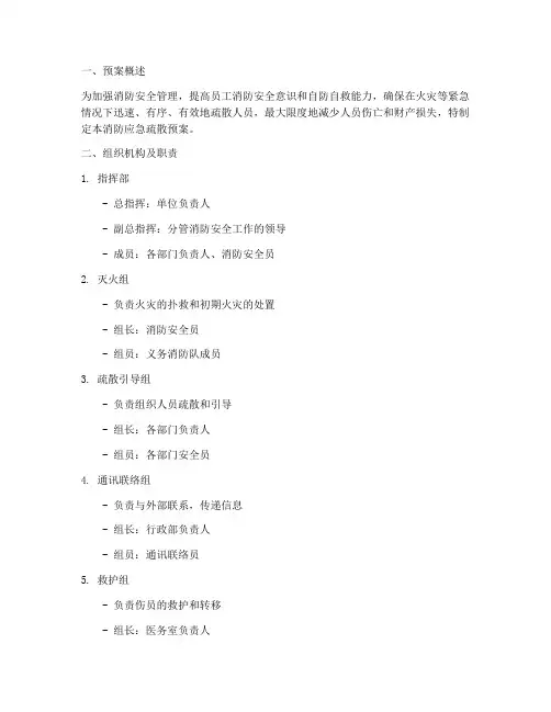 消防应急疏散预案挂墙