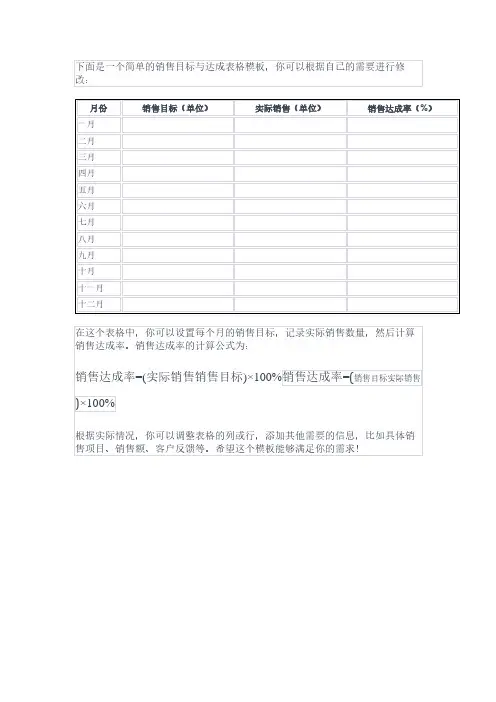 销售目标与达成表格