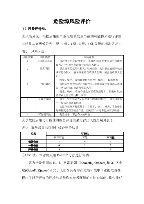 (LECD)危险源辨识及评价方法