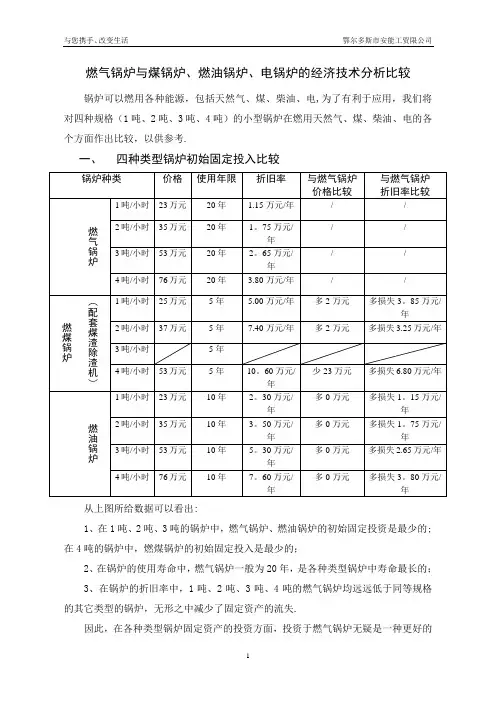 燃气锅炉与煤锅炉、燃油锅炉、电锅炉的经济技术分析比较