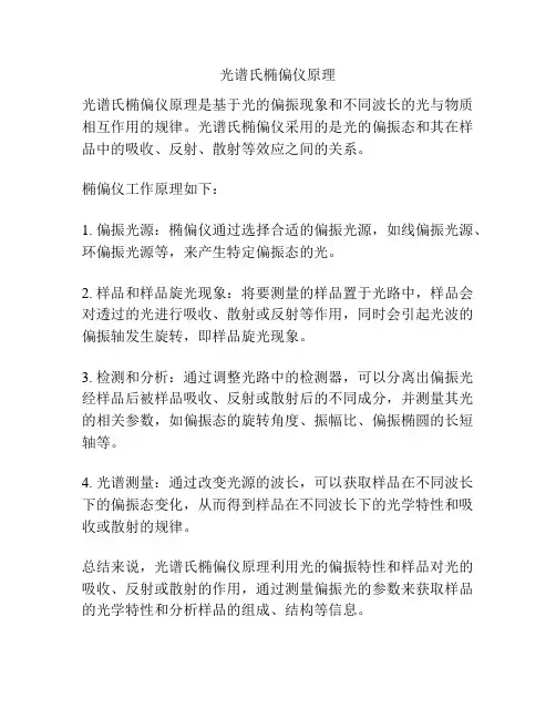 光谱氏椭偏仪原理