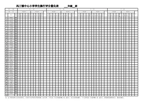 标准中小学学生操行评分量化表