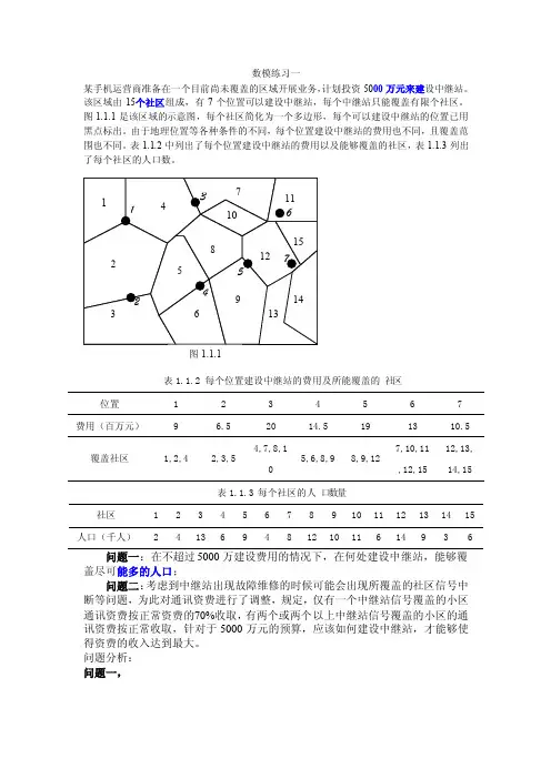 数学建模0-1规划及LINGO程序模板