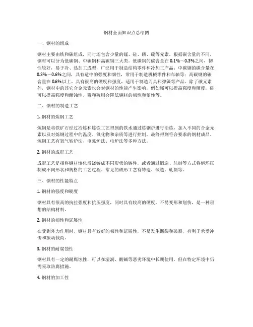 钢材全面知识点总结图