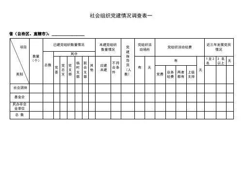 社会组织党建情况统计表