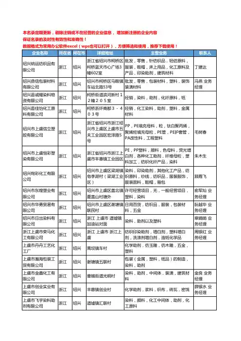 2020新版浙江省绍兴塑料助剂工商企业公司名录名单黄页大全45家