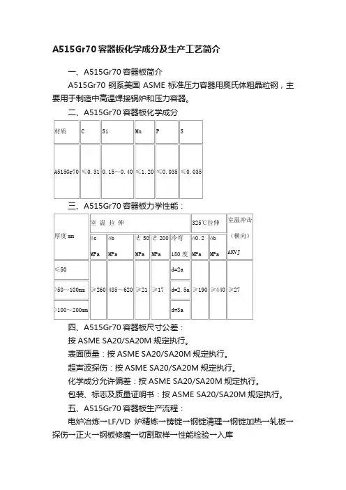A515Gr70容器板化学成分及生产工艺简介