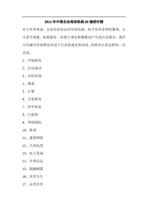 中国企业培训机构20强排行榜