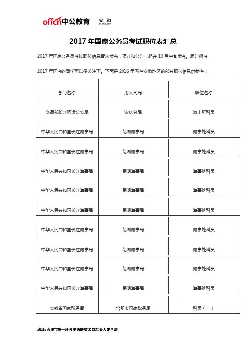 2017年国家公务员考试职位表汇总
