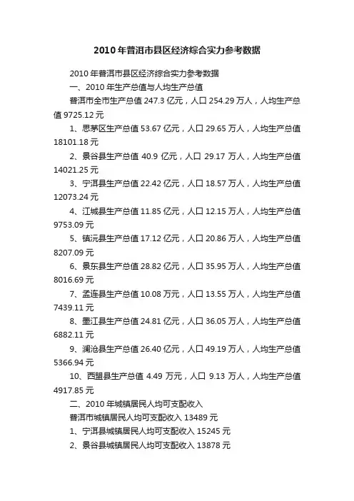 2010年普洱市县区经济综合实力参考数据